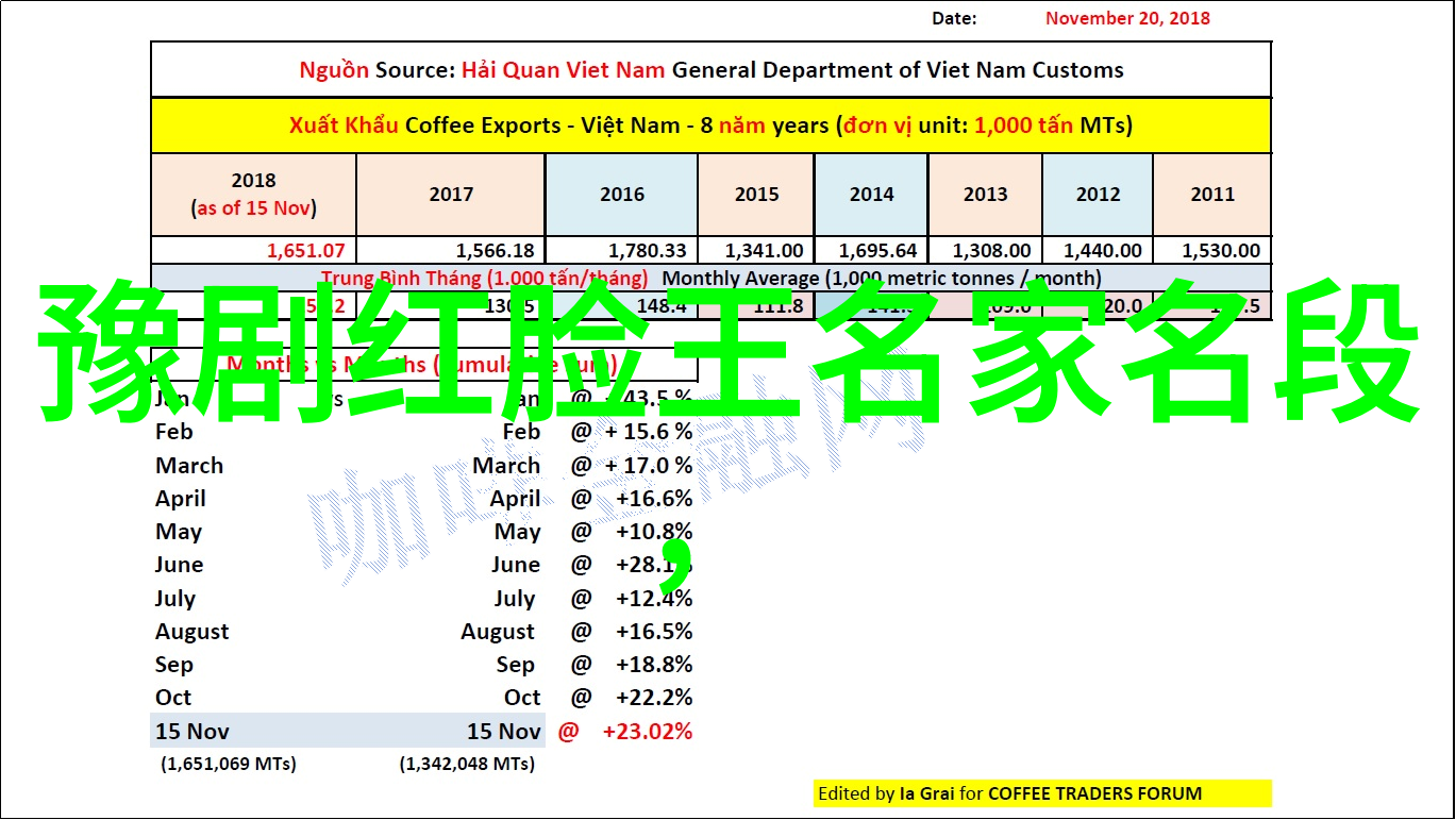 豫剧名家常俊丽