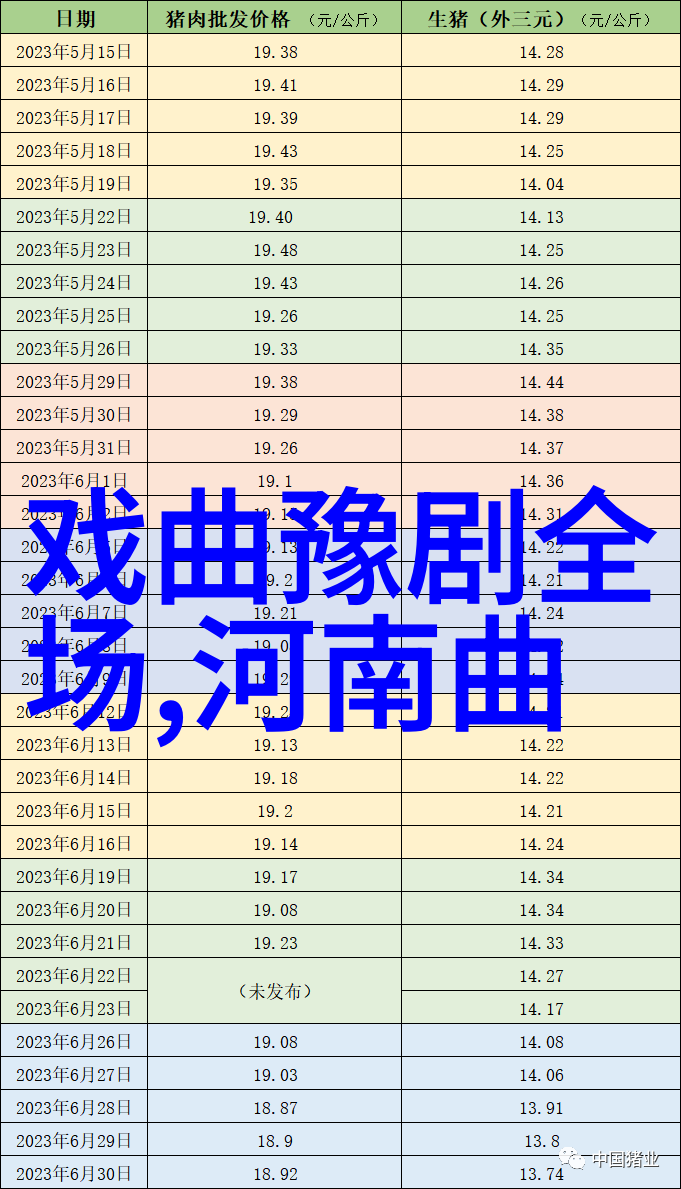 杜家寨