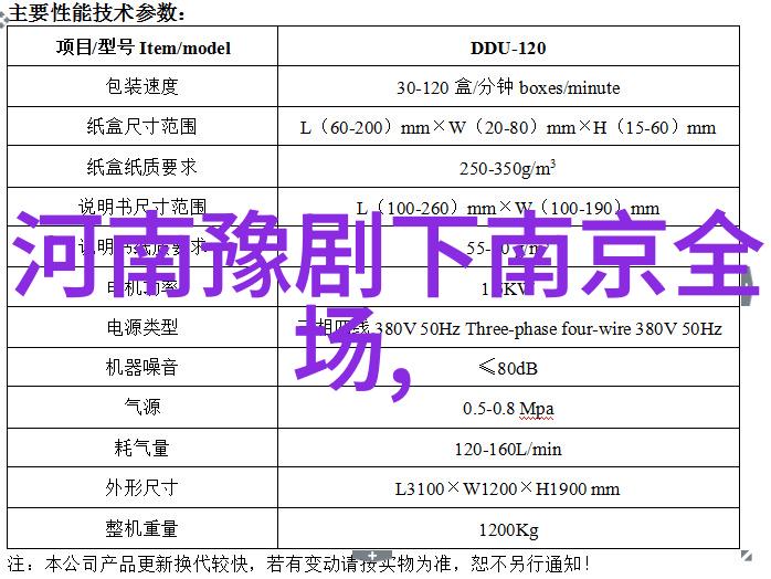 豫剧旦角朱桂芹