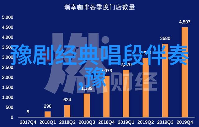 炮烙梅伯